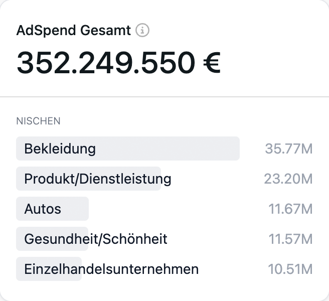 AdSpends Dashboard Hero Image